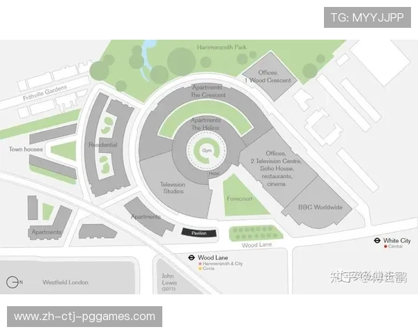 英超球队商业广告收入排行及营销策略研究