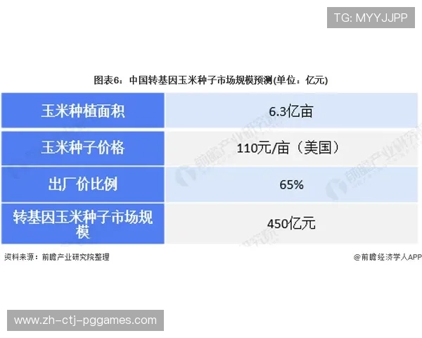 法甲比赛前瞻分析报告及重点球员预测表现